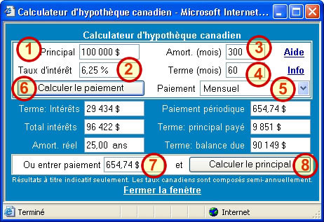 Calculateur d'hypothque canadien - Explications