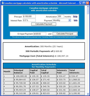 Canadian mortgage calculator with Amortization Schedule
